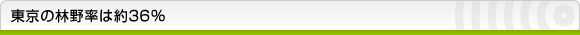 東京の林野率は約36％